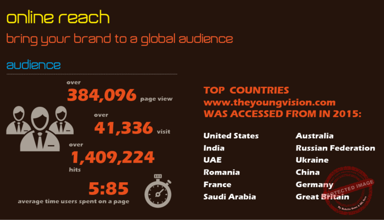 THE YOUNG VISION – TYV MAGAZINE ONLINE REACH