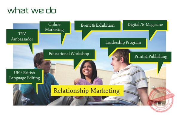 TYV - The Young Vision ( MindStake Group ) TYV - The Young Vision ( MindStake Group )