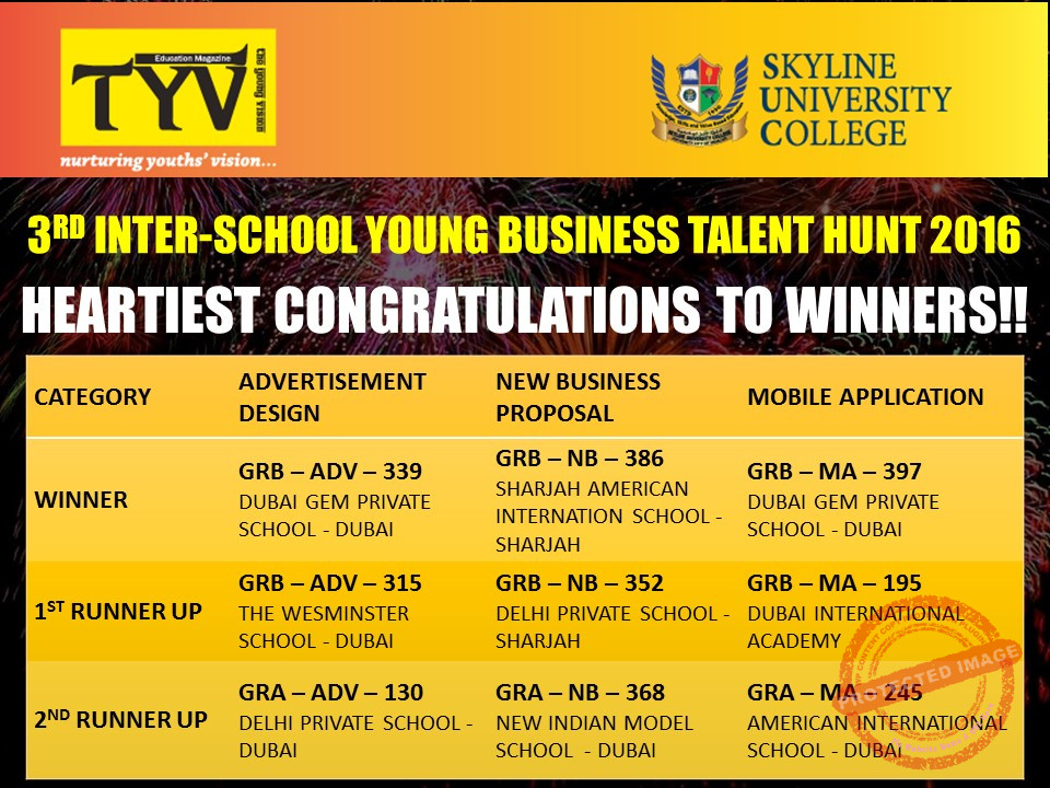 WINNERS OF 3RD INTER SCHOOL YOUNG BUSINESS TALENT HUNT 2016