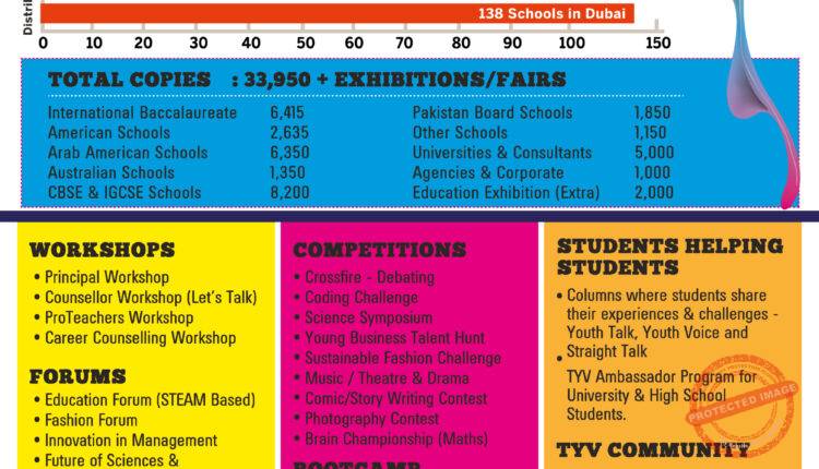 NOV-DEC 2019 EDITION50