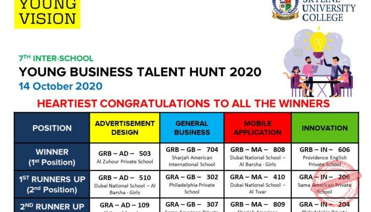 RESULTS SHEET 2020 – winners