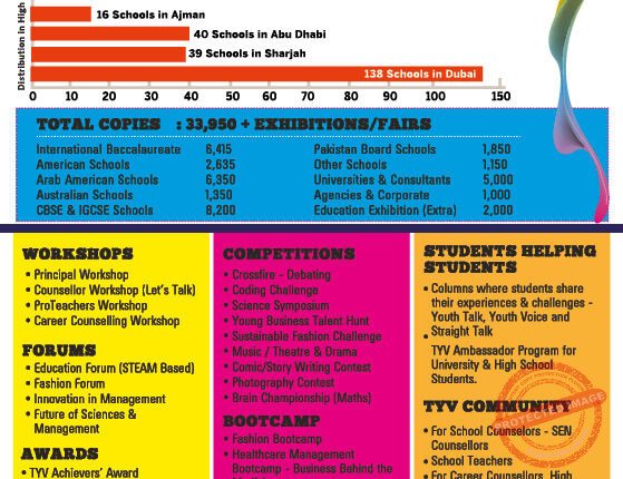 THE YOUNG VISION MAY-JUN 2021 – WEB46