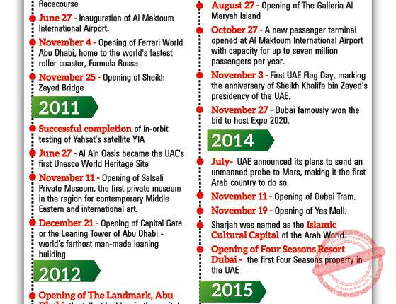 NOV-DEC-THE YOUNG VISION EDITION 2021- for web13
