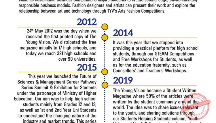 MAGAZINE- MAY-JUN 20236