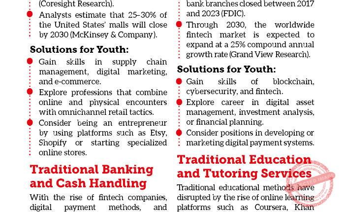 MAGAZINE – MAR-APR 202515